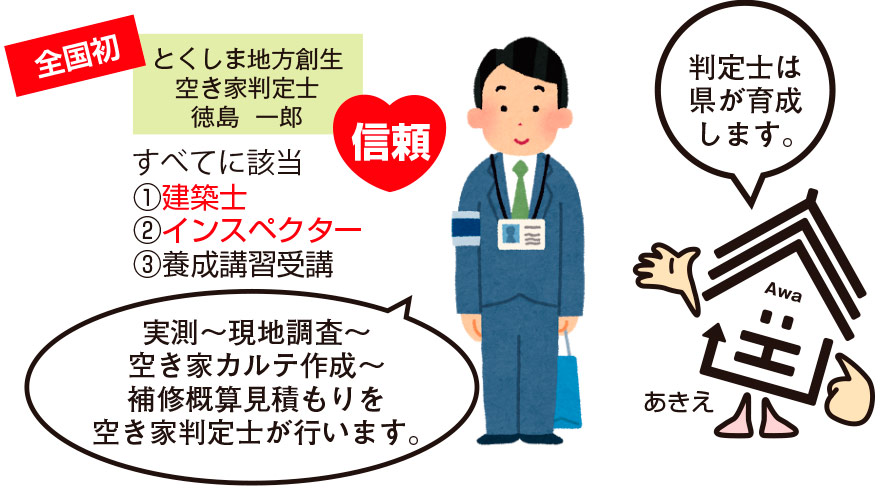 専門性・中立性の確保