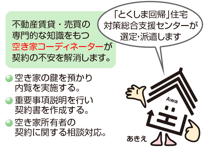 トラブルを未然に防止